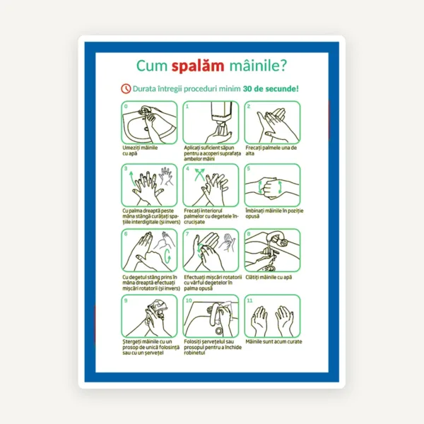 Semn cu spălarea corectă a mâinilor