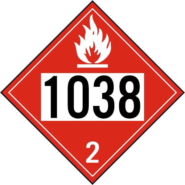 Placuta cu numar 1038 pentru gaz inflamabil clasa 2