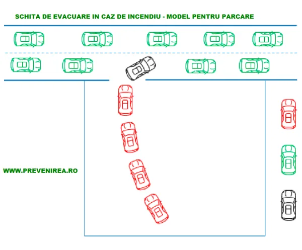 Plan de evacuare pentru parcare