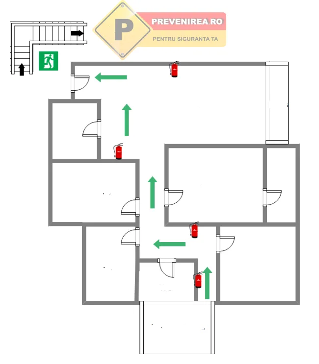 Plan de interventie gratis