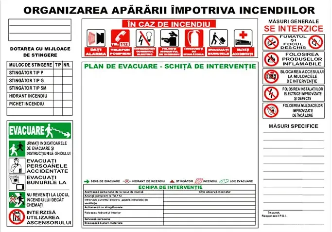 Placuta pentru organizarea apararii impotriva incendiilor